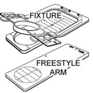 Durkee / Happy Fixtures & Freestyle Arms